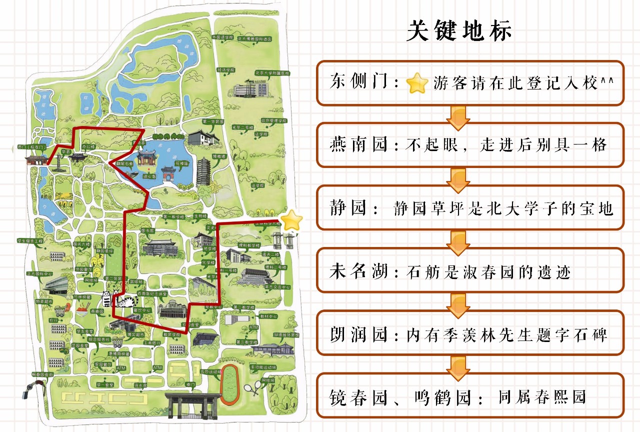 北京大学校园地图高清图片