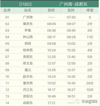 好消息懷集人將乘高鐵直達四川重慶全程約65小時爽啊