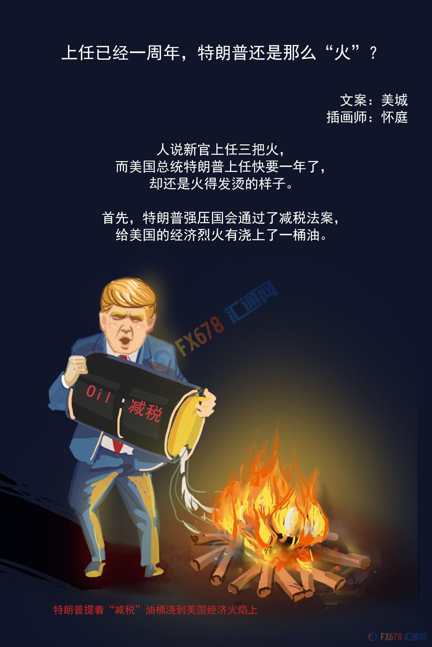 特朗普又火了图片