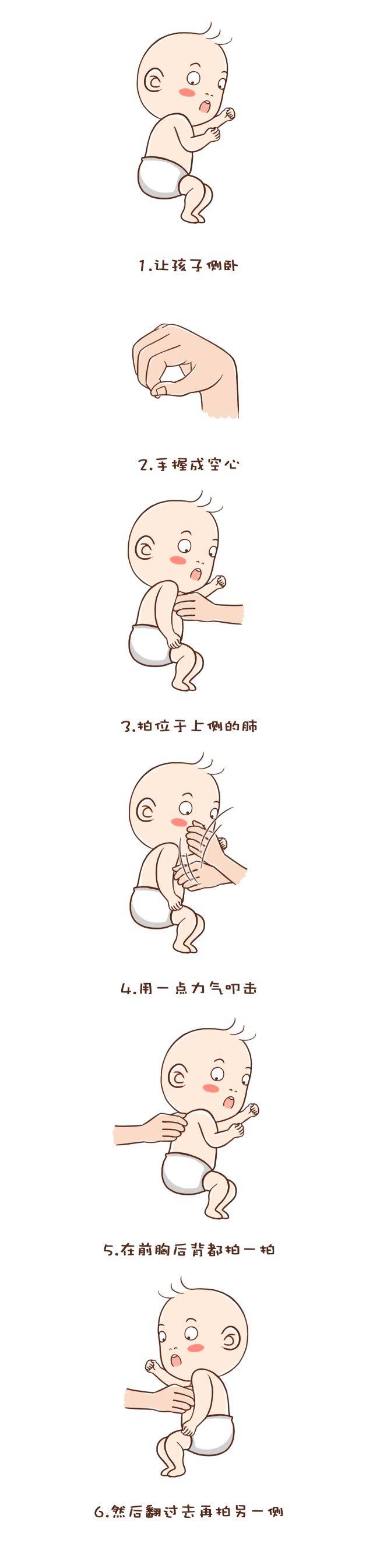 宝宝排痰手法图片