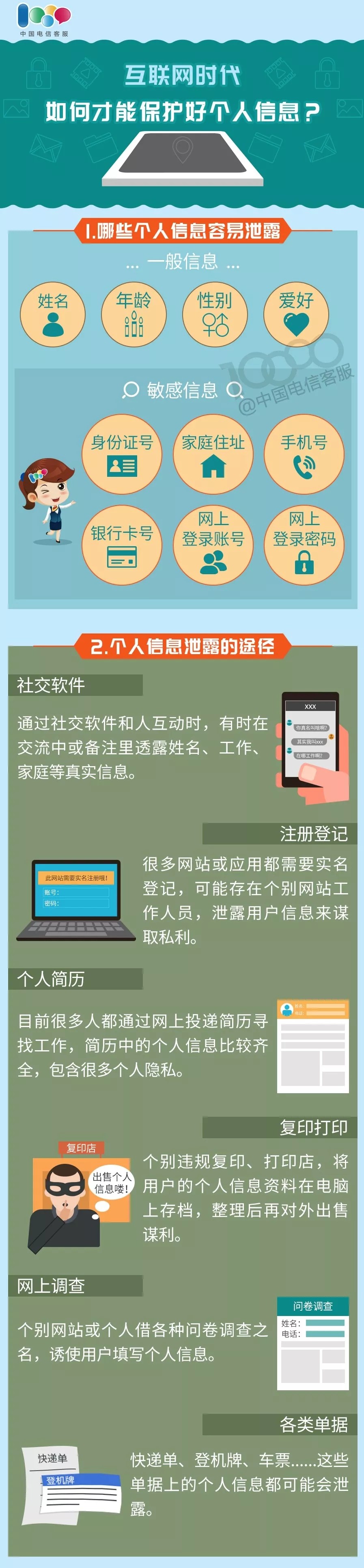 个人隐私怎么保护?这是我看过最全的方法