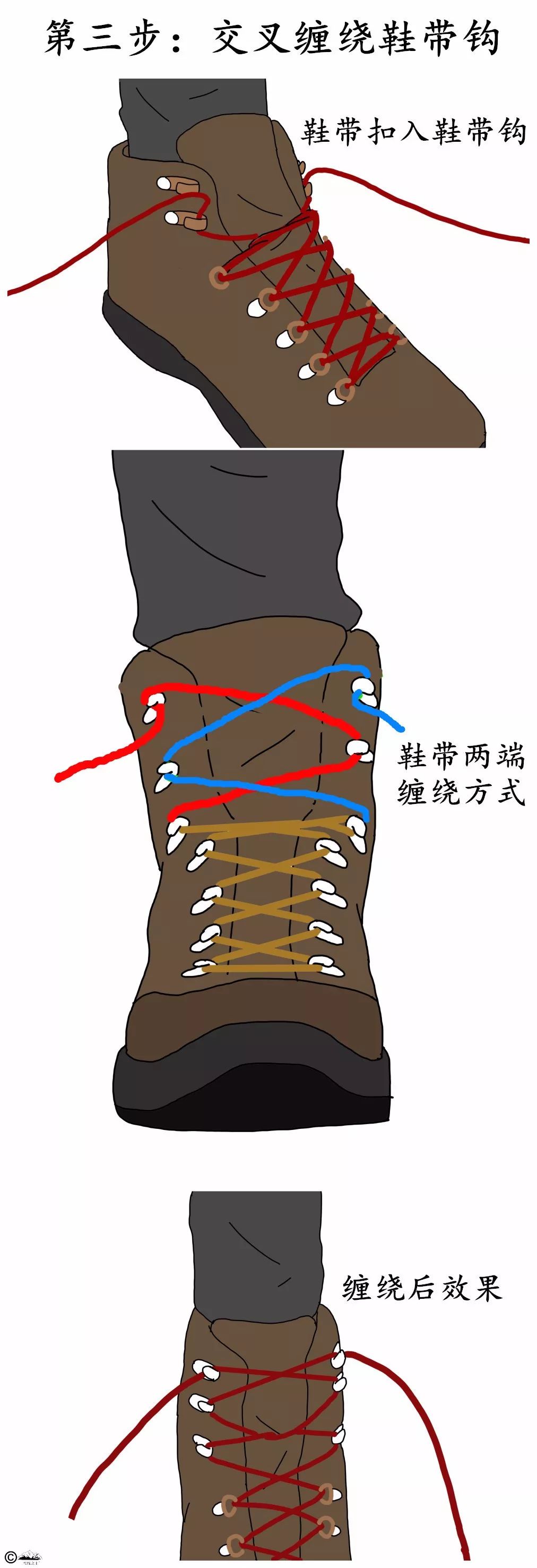 这样鞋带可以在最上面的两个鞋带钩上形成绳圈,防止在徒步过程中鞋带