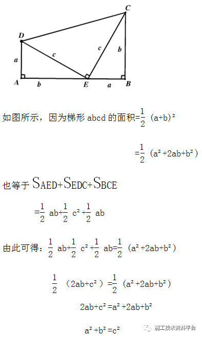 加菲尔德勾股定理图片