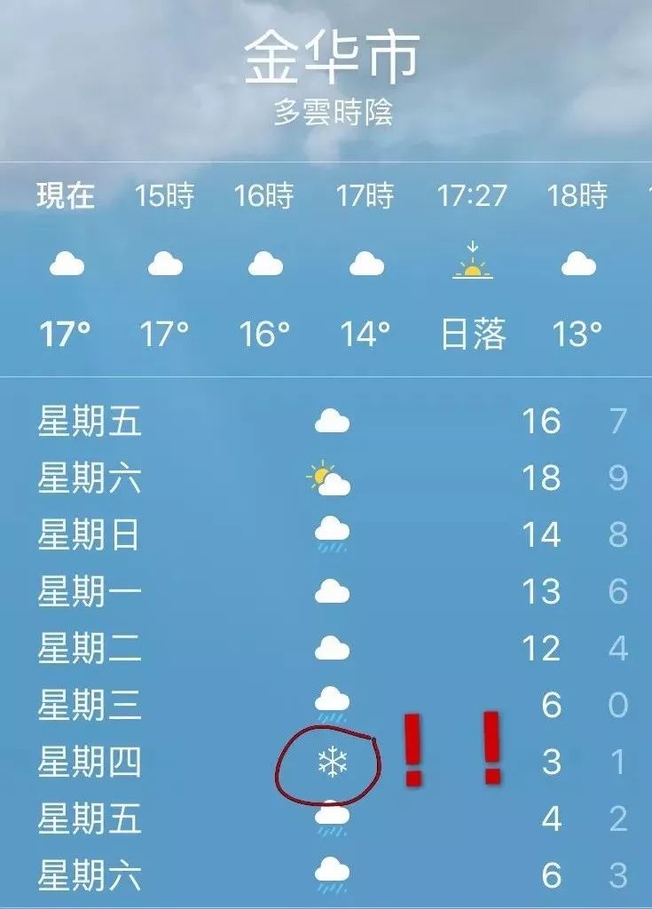 金华未来10天天气图片