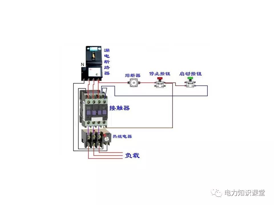 电气控制实物接线图