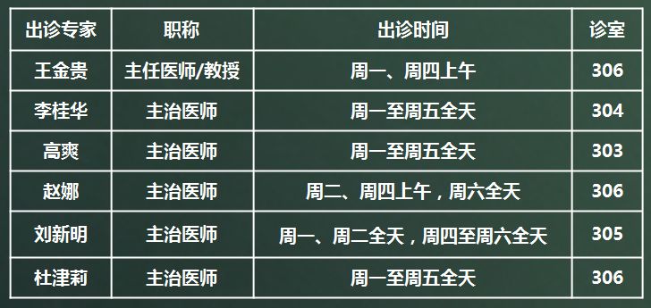 預約方式:科瑞泰q醫網上預約 現場掛號【科瑞泰q醫預約方法】【免排隊