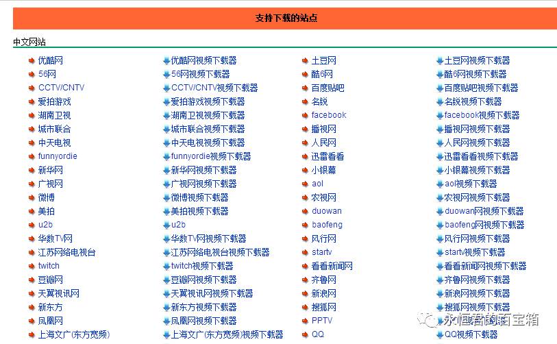 干货:如何下载视频网站的在线视频?(2)