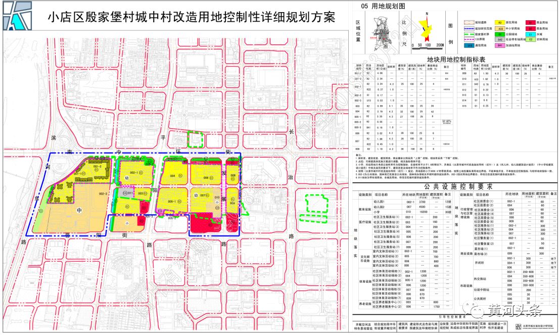 太原市城乡规划局昨日发布了小店区殷家堡村城中村改造用地控制性详细