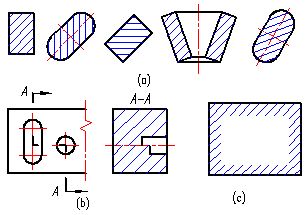 对于同一物体,各视图中的剖面线应画成方向相同,间隔相等,如图(a)所示