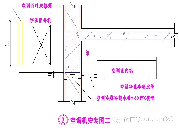 空调外机cad平面图图片