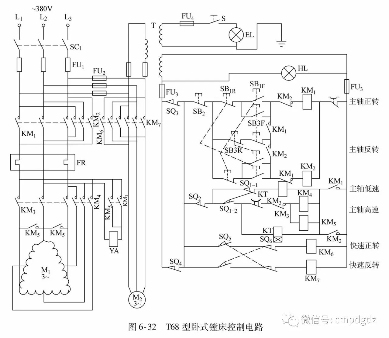 t68型卧式镗床控制电路19x62w型万能铣床控制电路18