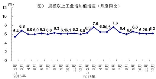 经济总量能超过潜在GDP吗_我国经济gdp总量图(3)