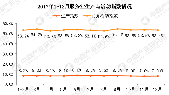 gdp2017年1月_佛山真棒!GDP再破万亿,新增3条地铁61站,1月卖房超万套