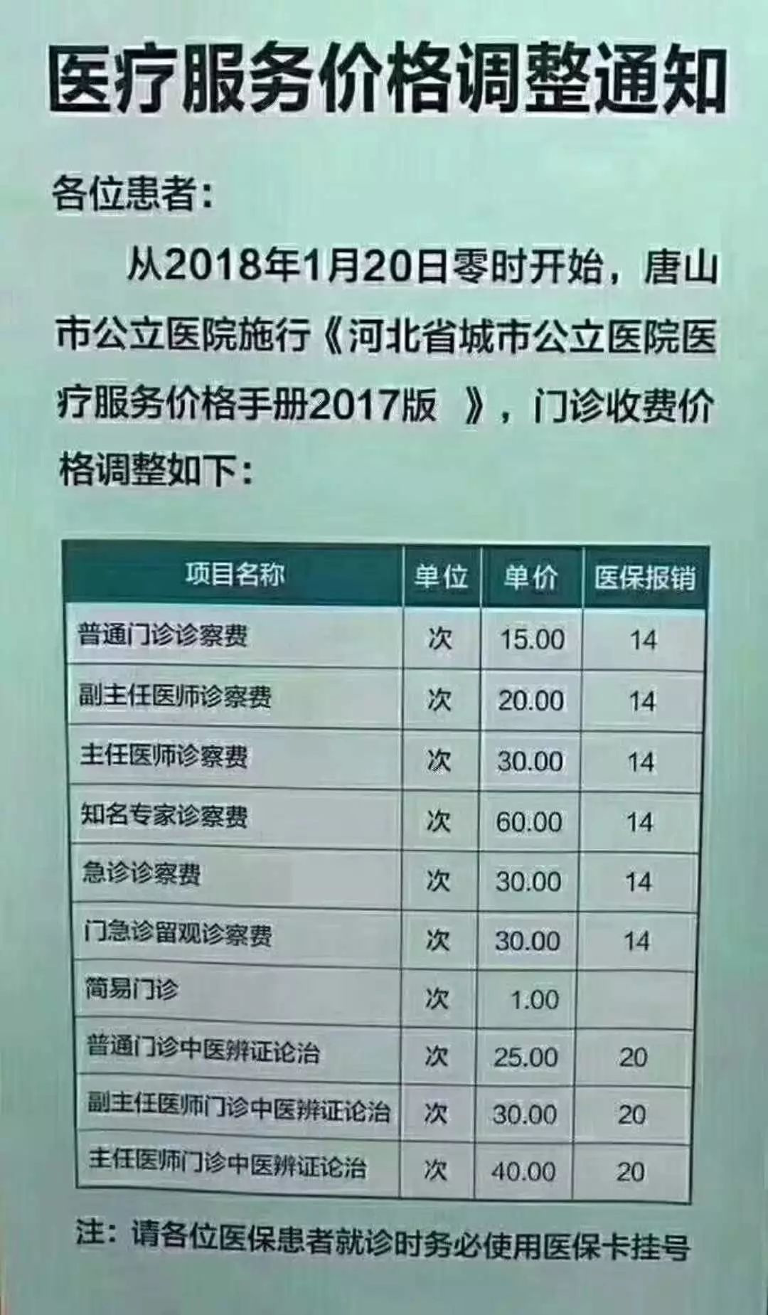 唐山醫保 唐山醫保報銷比例門診