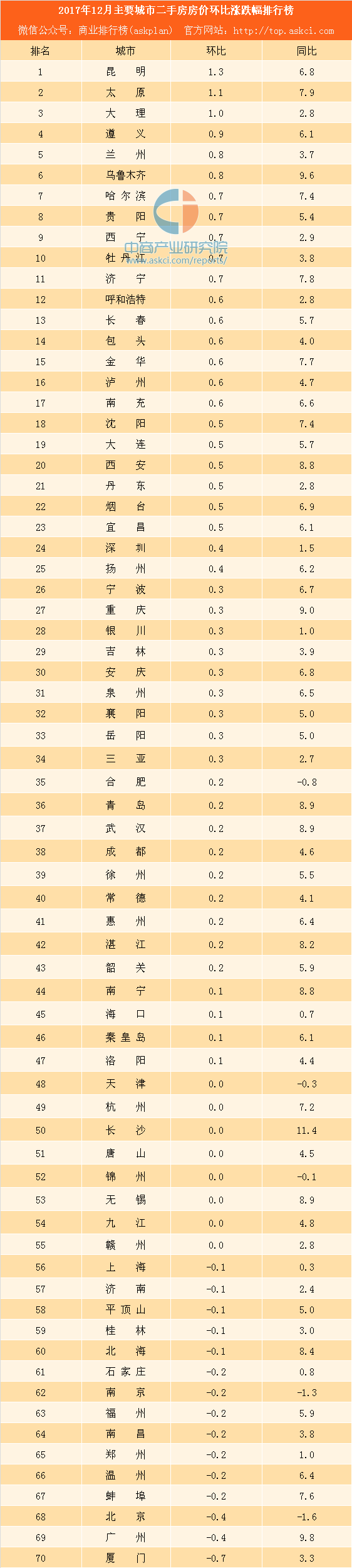 深圳拓展公司排行_深圳农家乐排名:华南大区导购员团队户外拓展