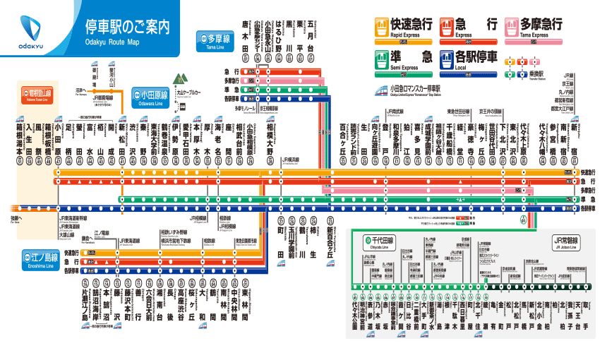 自由行必看!一篇搞懂东京交通系统与电车路线,省时省力玩转东京!