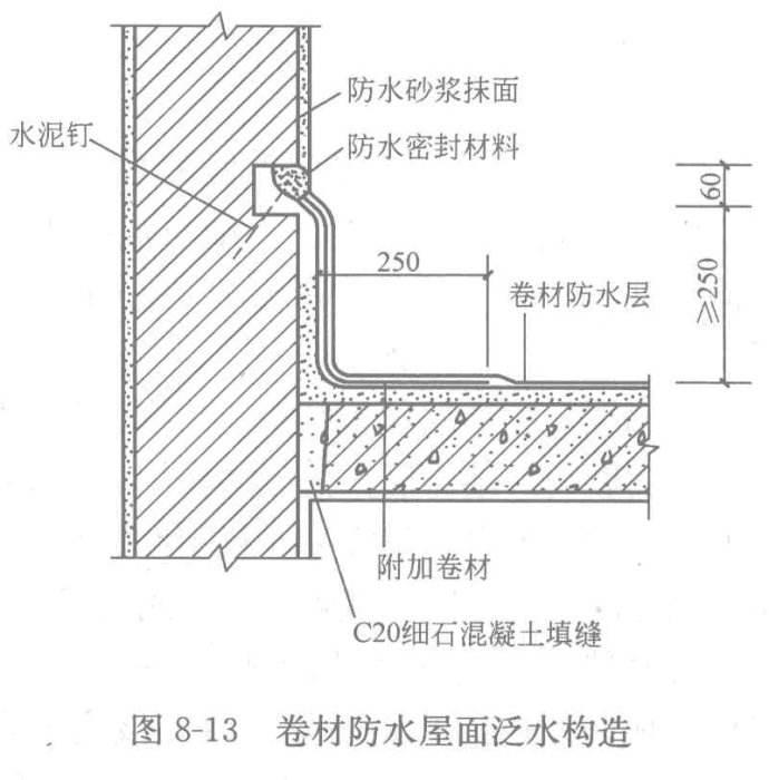 卷材防水屋面泛水构造图片