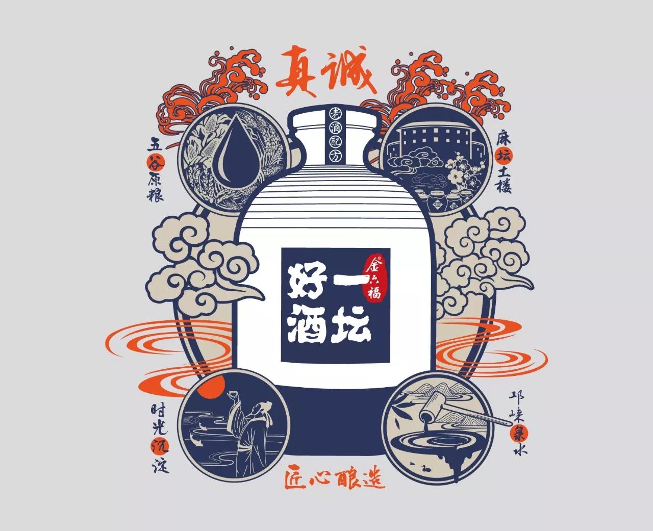 创意说明"一坛好酒"每一瓶都由经验丰富的酿酒大师,依据老酒配方