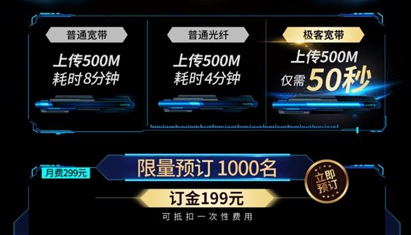 中国电信推极客宽带：299元/月 上行100M+手机卡不限流