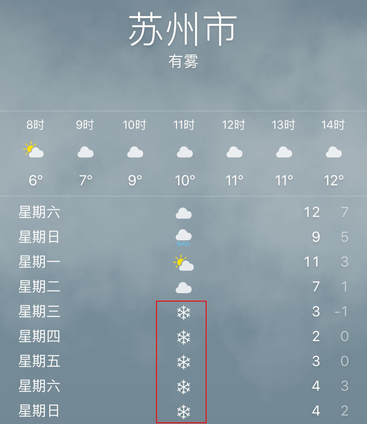 苏州天气40天图片