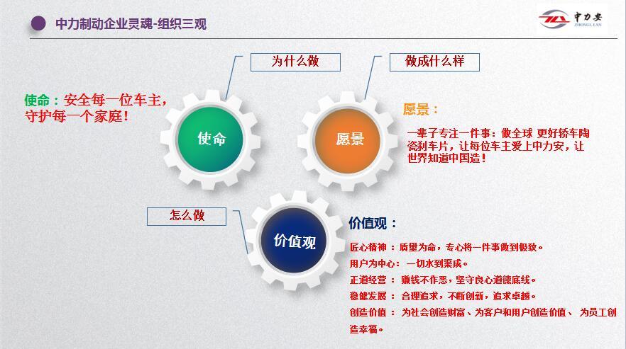 使命和愿景的区别图片