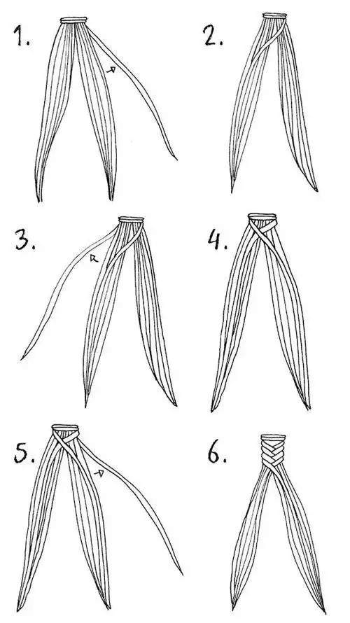 辫也叫蝎子辫,主要是在头皮层上进行不断的融入头发式的编发方法