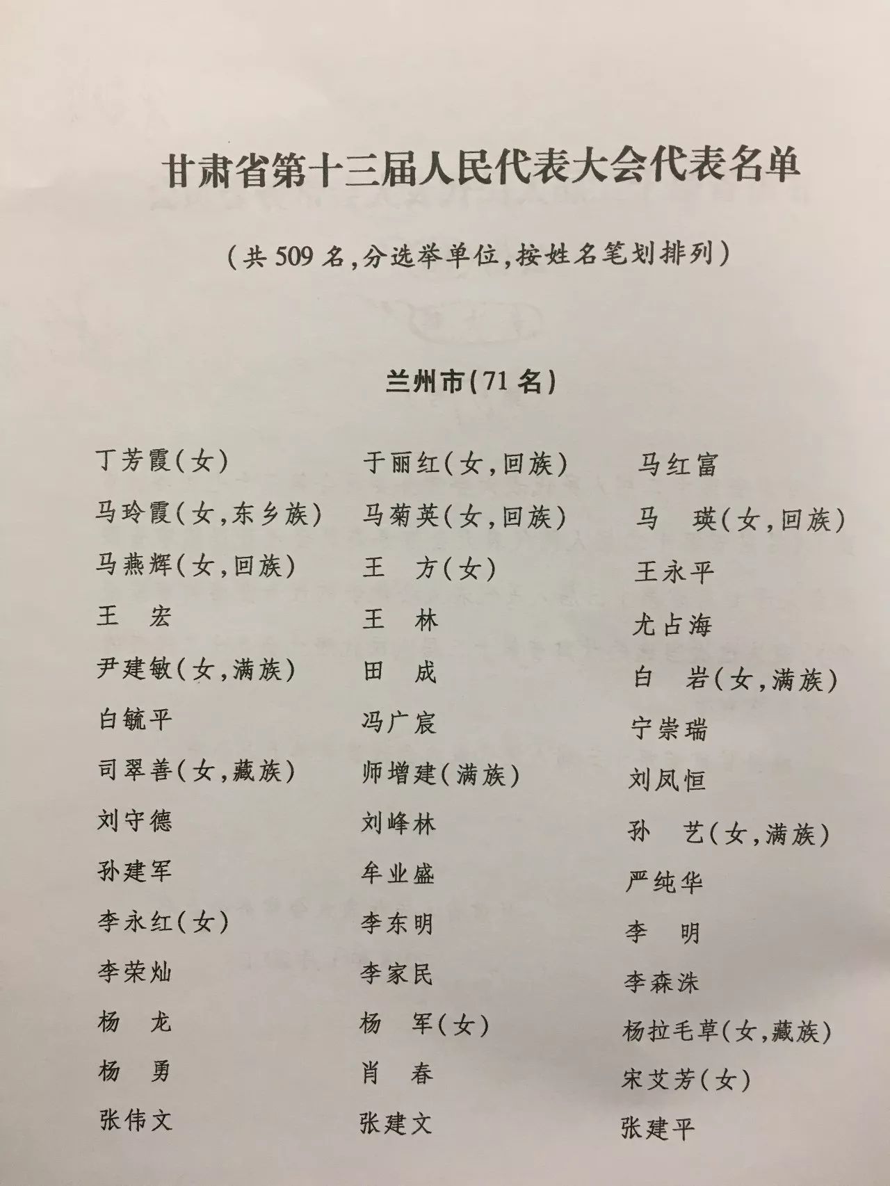 余建任甘肃省副省长省公安厅厅长附人事任免及省十三届人大代表名单