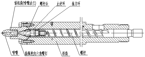 cad螺杆怎么画图片