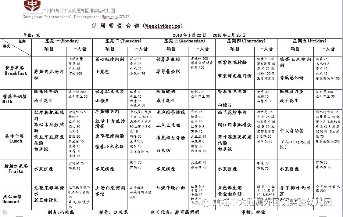 每週食譜-第二十一週帶量食譜