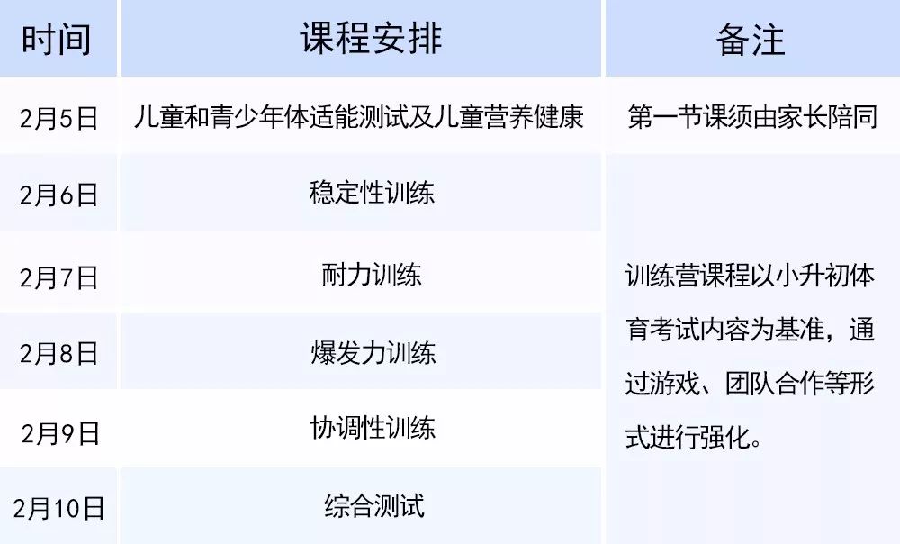 圆梦行动极柔61儿童青少年体适能训练营