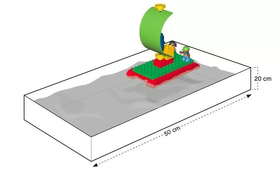 教学攻略掌握这几个点你的乐高自制小帆船速度嗖嗖的