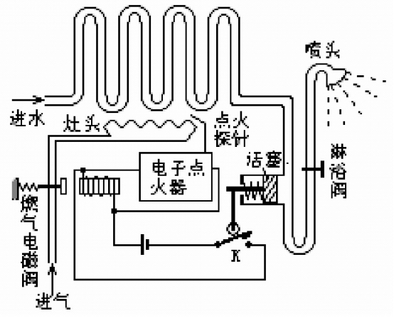 壁挂炉能当热水器用?合肥房东一句惊人,使用后才知好处多