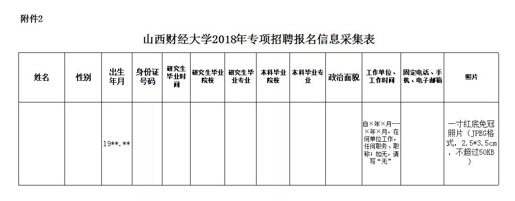 2018年山西財經大學學生專職輔導員專項招聘公告