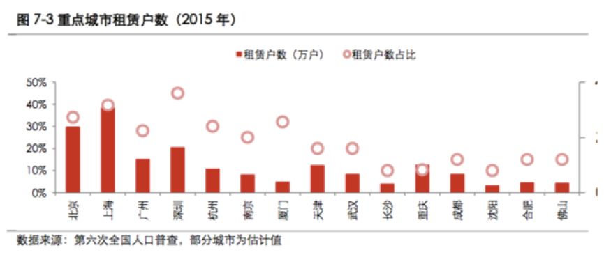 人口是未来_什么是人口普查