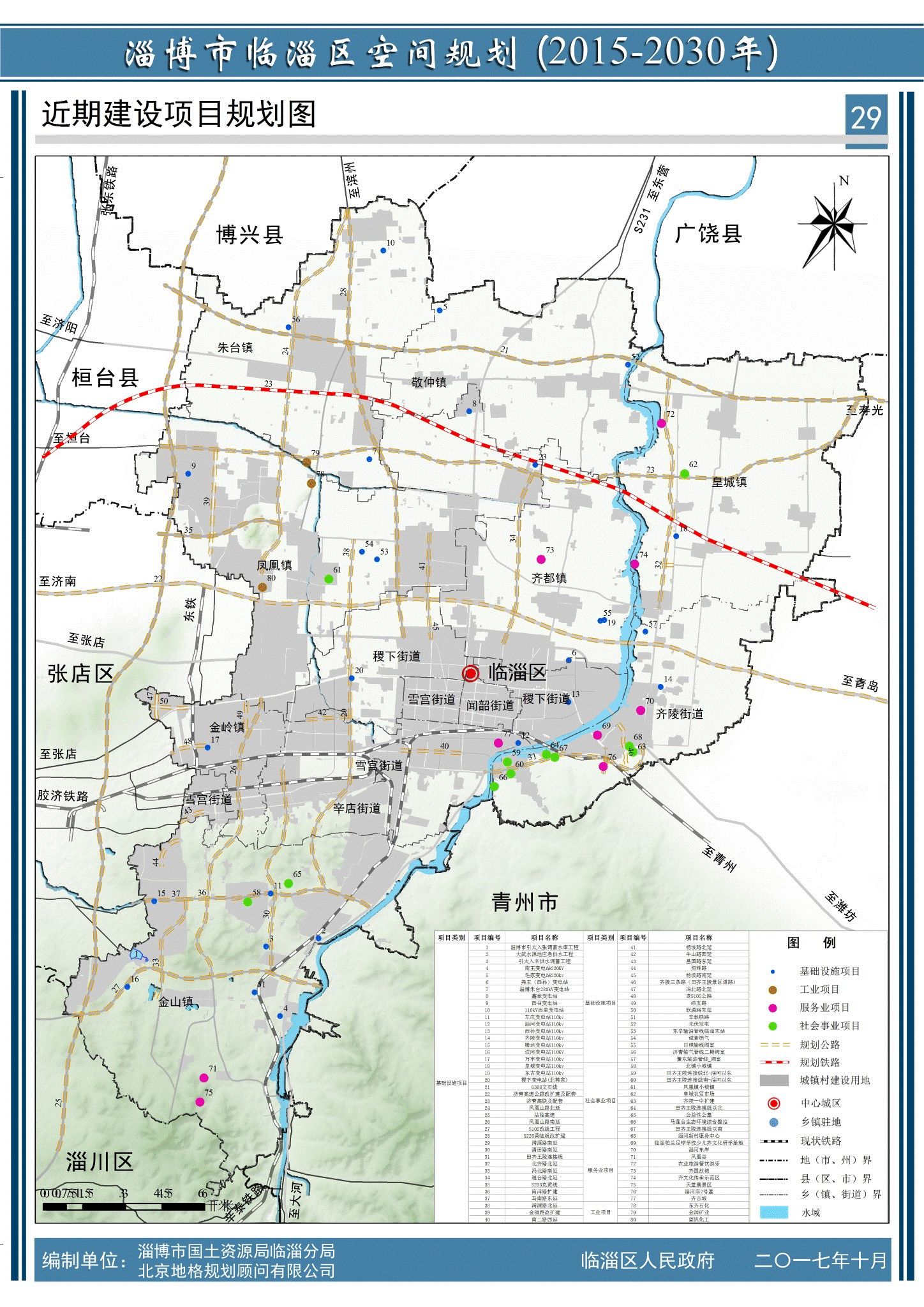 临淄区最新规划图出来啦涉及交通城建旅游