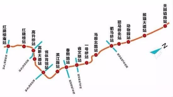 隨著1號線三期最後一批車站——西博城站與韋家碾站移交給成都地鐵