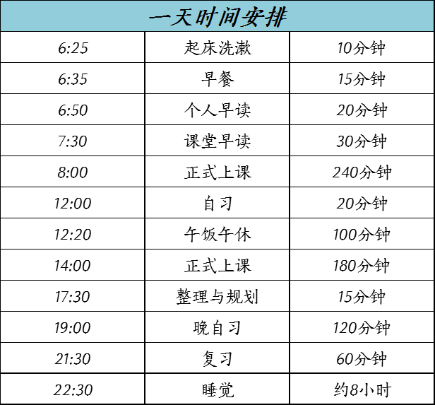 696分学霸的时间表:每天比别人多玩2小时,成绩却比人高出50分