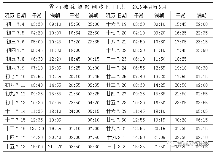 2019霞浦滩涂旅游摄影最新潮汐时间表