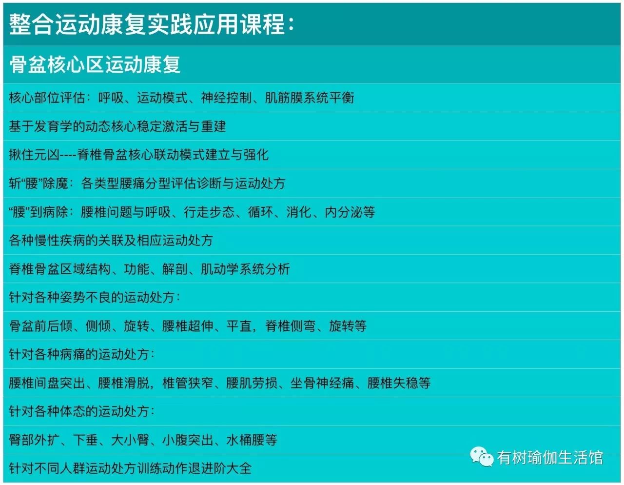 青島有樹瑜伽站餘亮整合運動康復實踐應用課程3個模塊聯授全國首發