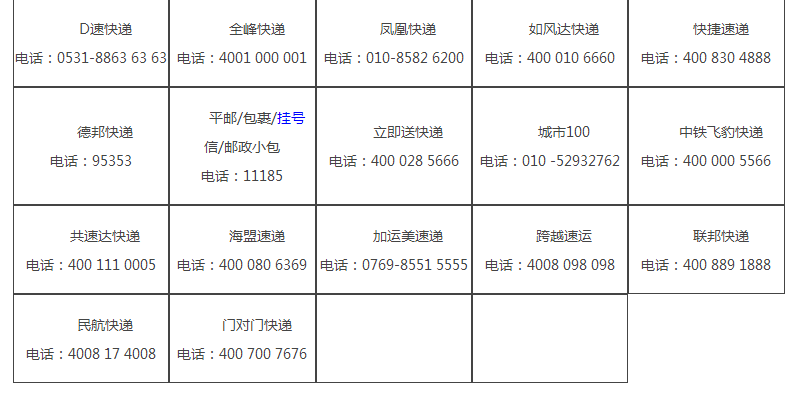 收藏丨春节各快递放假时间,廉江剁手党快收好!