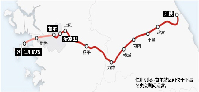 京义线铁路图片