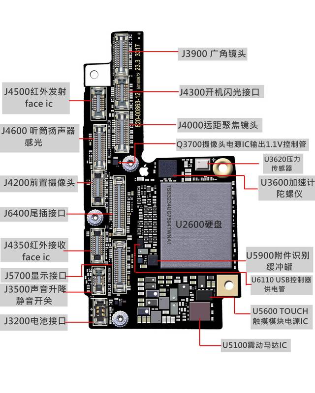 iPhoneX螺丝对应细节图图片