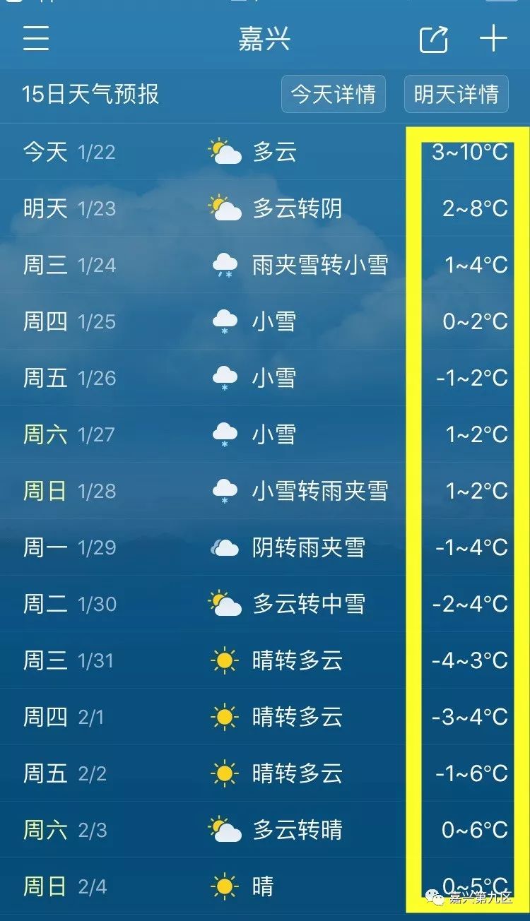 嘉興下雪升!級!了!天氣預報稱:將連下7天,甚至可能出現中雪.