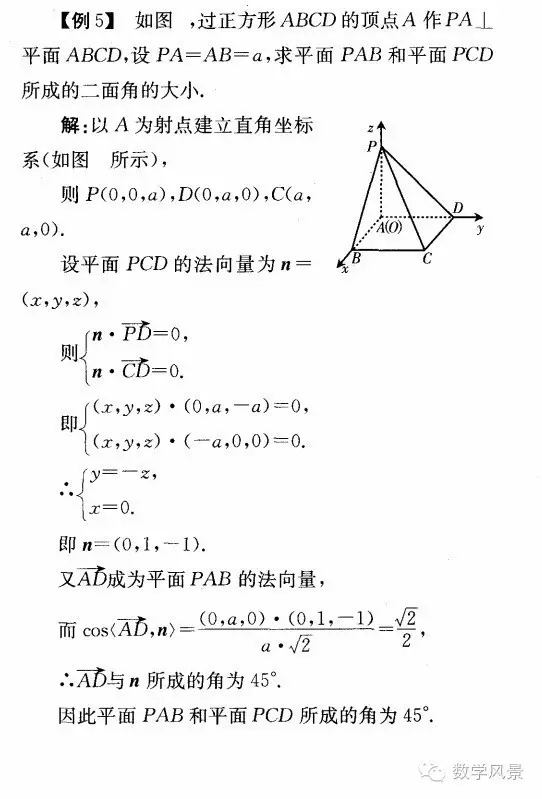 二面角余弦值图片