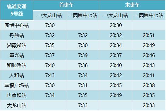 2018最新最全重慶軌道交通時刻表來了!速速收藏!