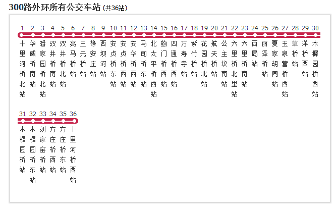 北京公交693路线图图片