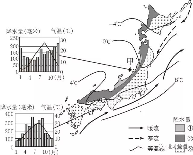 日本的气候类型图图片