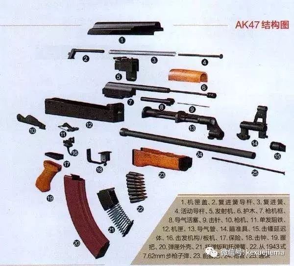 AK47乐高图纸图片