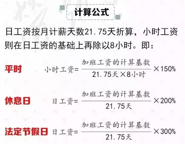 日工資,小時工資的計算為:日工資:月工資收入÷月計薪天數;小時工資