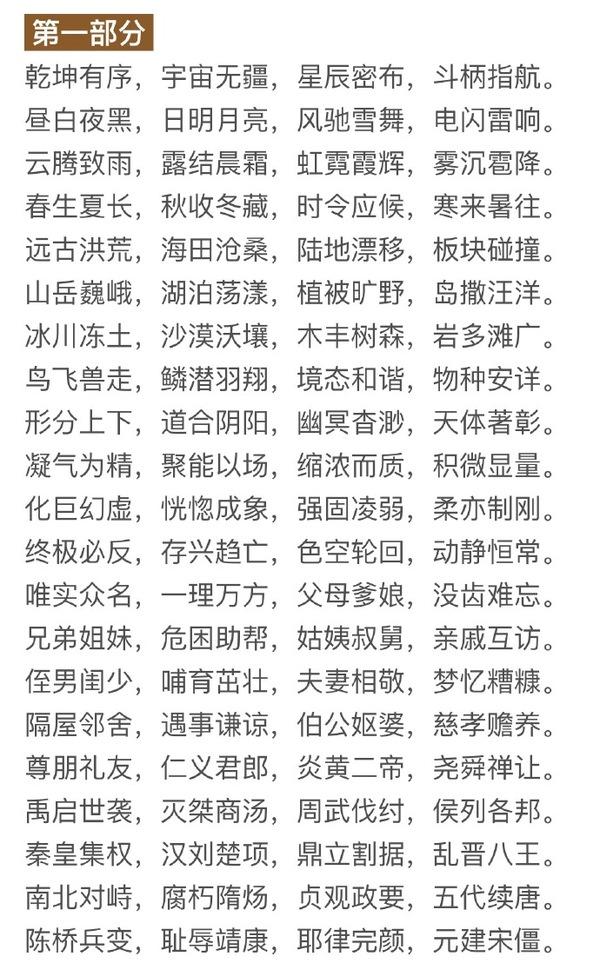 4000汉字无一重字 给孩子挂墙上背 一周学完小学6年生字